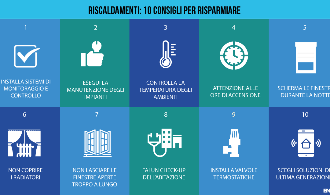 riscaldamento